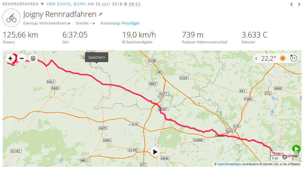 Auswertung Tag 4