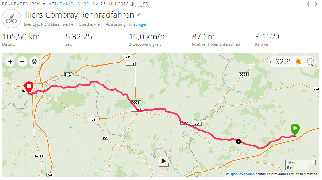 Auswertung 5b